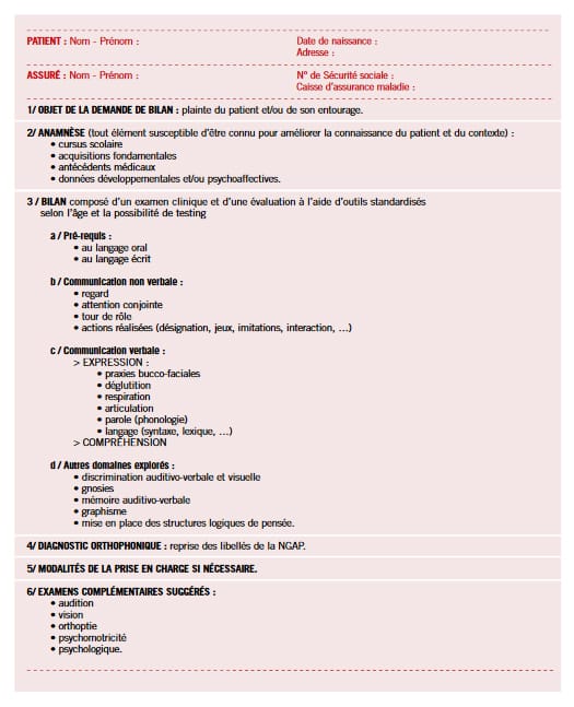Exemple de structure pour un bilan orthophonique.
